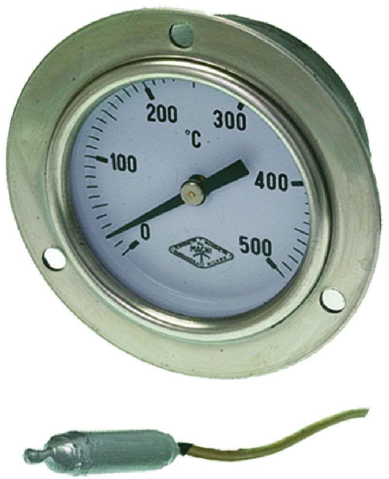 ������� ����� �����